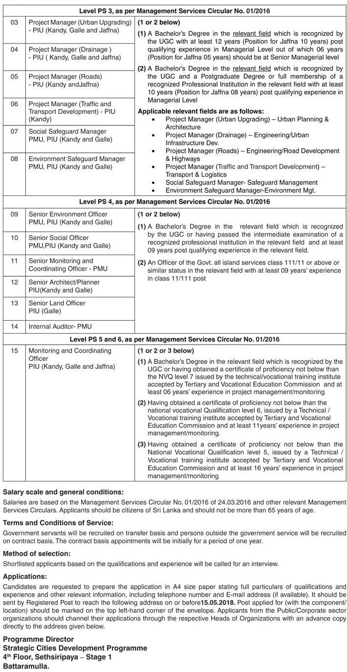 Deputy Project Director, Additional Project Director, Project Manager, Social Safeguard Manager, Environment Safeguard Manager, Environment Officer, Social Officer, Architect/Planner, Monitoring & Coordinating Officer, Land Officer, Internal Auditor - Ministry of Megapolis & Western Development